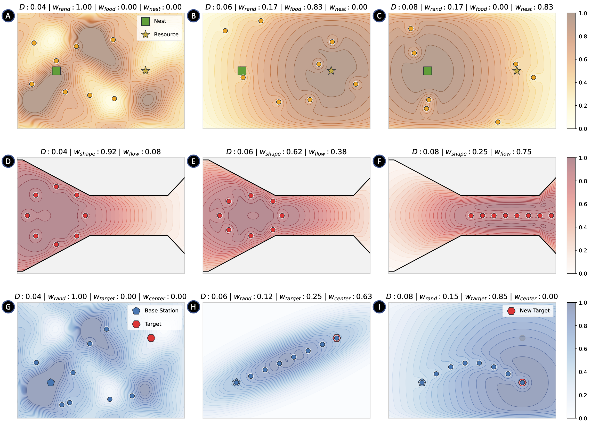Role-adaptive swarm search and rescue results